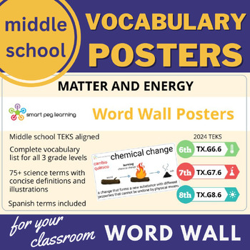 Preview of MS G6-8 Matter and Energy Vocabulary Word Wall Posters | English & Spanish