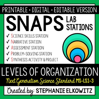 Preview of MS-LS1-3 Levels of Organization Lab Activity | Printable, Digital & Editable
