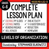 MS-LS1-3 Levels of Organization Lesson | Printable & Digital