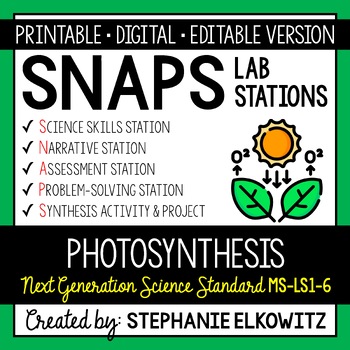 Preview of MS-LS1-6 Photosynthesis Lab Stations Activity | Printable, Digital & Editable