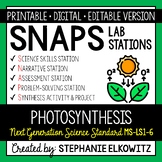 MS-LS1-6 Photosynthesis Lab Stations Activity | Printable,