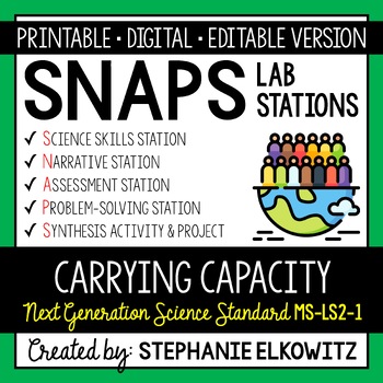 Preview of MS-LS2-1 Carrying Capacity Lab Activity | Printable, Digital & Editable