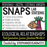 MS-LS2-2 Ecological Relationships Lab Activity | Printable
