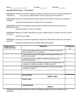 MS Life Science Unit Sheets (Ecosystems) by Sarah Jenkins | TPT