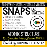 MS-PS1-1 Atomic Structure Lab Stations Activity | Printabl