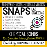 MS-PS1-1 Chemical Bonding Lab Stations Activity | Printabl