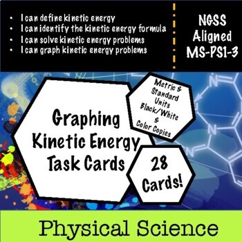 Preview of MS-PS1-3 Graphing Kinetic Energy Task Cards
