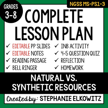 Preview of MS-PS1-3 Natural vs. Synthetic Resources Lesson | Printable & Digital