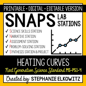 Preview of MS-PS1-4 Heating Curves Lab Stations Activity | Printable, Digital & Editable