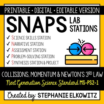 Preview of MS-PS2-1 Collisions, Momentum & Newton's Third Law Lab | Printable & Digital