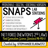 MS-PS2-2 Net Force & Newton's Second Law Lab | Printable, 