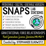 MS-PS2-4 Gravitational Force Relationships Lab | Printable