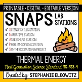 MS-PS3-4 Thermal Energy Lab Stations Activity | Printable,