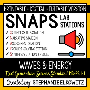 Preview of MS-PS4-1 Waves and Energy Lab Stations Activity | Printable, Digital & Editable