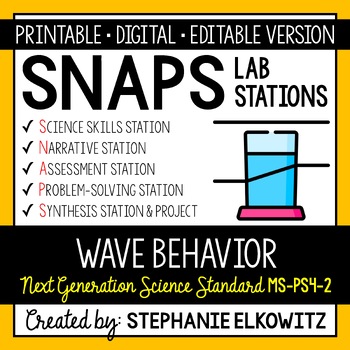 Preview of MS-PS4-2 Wave Behavior Lab Stations Activity | Printable, Digital & Editable