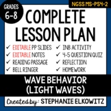 MS-PS4-2 Wave Behavior (Light Waves) Lesson | Printable & Digital