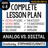 MS-PS4-3 Analog vs. Digital Signals Lesson | Printable & Digital