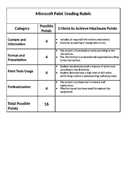 Preview of MS Paint Project Rubric