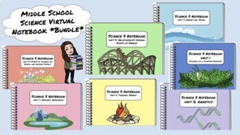 Preview of MS Science SUPER BUNDLE - English/Spanish Bilingual