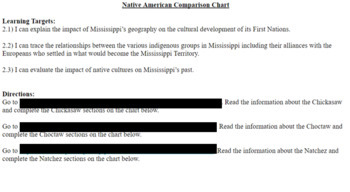 Preview of Mississippi Studies - Native American Comparison Chart