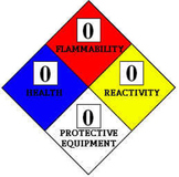 MSDS Safety Sheet Learning Activity medical chemistry heal
