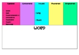 MSL/Orton-Gillingham Word Mat