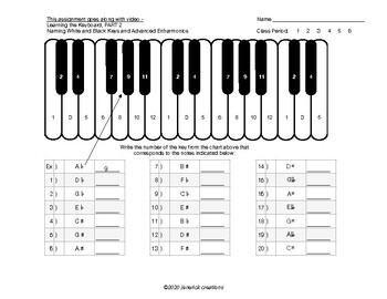 Preview of MT - 02 Keyboard and Advanced Enharmonics