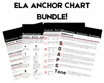 Preview of MTA-Inspired ELA Anchor Chart Bundle