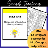 MTA Kit 1 Program Sequence Guide