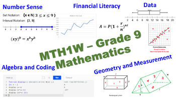 Preview of MTH1W Assessment Bundle - Quizzes, Unit Tests, Assignments, Exam