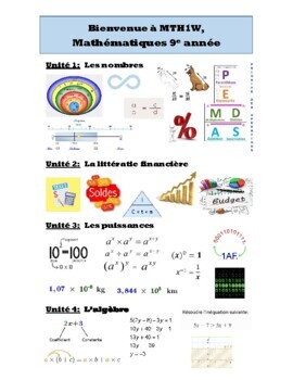 Preview of MTH1W, Cours décloisonné, Mathématiques 9e année: Cours au complet (Course Pack)