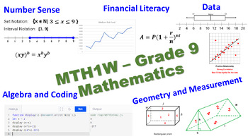 Preview of MTH1W - Data Unit - Full Teacher Package