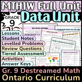 MTH1W -- DATA UNIT - Ontario Grade 9 Destreamed Math - Fun