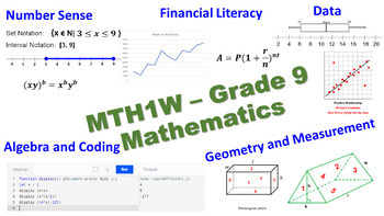 Preview of MTH1W - Grade 9 Mathematics - FULL COURSE! - Teacher Package