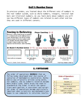 Preview of MTH1W  UNIT 1: NUMERACY