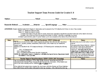 Preview of MTSS Process Guide (editable & fillable resource)