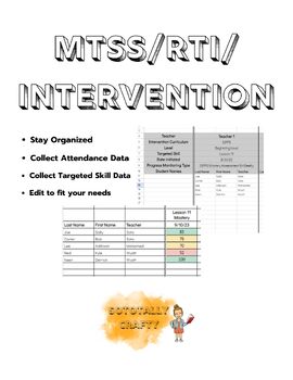 Preview of MTSS/RTI/Intervention Tracking