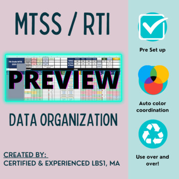 Preview of MTSS/RTI Score Organization and Intervention Planning