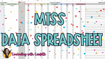 Preview of MTSS Spreadsheet