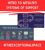 MTSS Staff Development Presentation