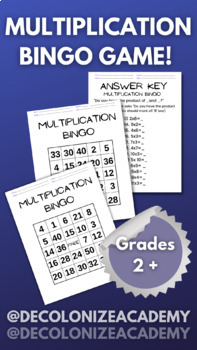 Preview of MULTIPLICATION BINGO