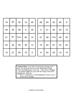 MULTIPLICATION BINGO MADE EASY - FREE by Mrs. C's Classroom | TpT