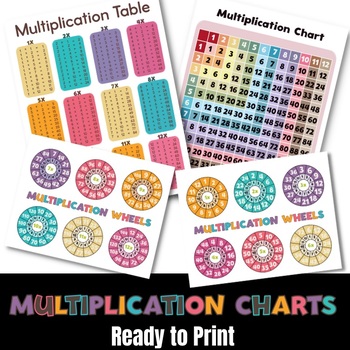 Preview of MULTIPLICATION CHARTS READY TO PRINT