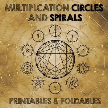 Preview of MULTIPLICATION CIRCLES AND SPIRALS {FOLDABLES & PRINTABLES}
