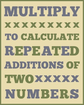 Preview of MULTIPLICATION DEFINITION (8X10)