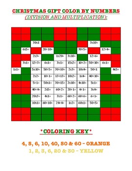 Multiplication Roll and Color Activity (Two Dice) - Twinkl