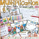 MULTIPLICATION: EIGHT TIMES TABLES: SCOOT CARDS