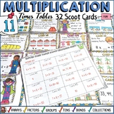 MULTIPLICATION: ELEVEN TIMES TABLES FACTS: SCOOT CARDS