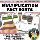 MULTIPLICATION/ DIVISION Fact Sorts Double Halve Strategy & Relationships