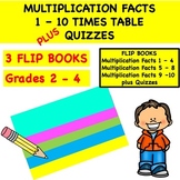 Multiplication Facts Flip Books 1 - 10 Times Table Grades 2 - 4